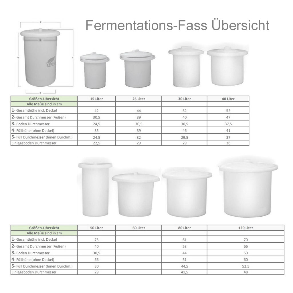 Fermantationsbehälter Größen