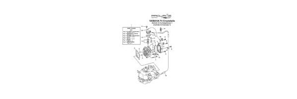 YAMAHA Außenborder F4 Zylinder+Kurbelgehäuse1