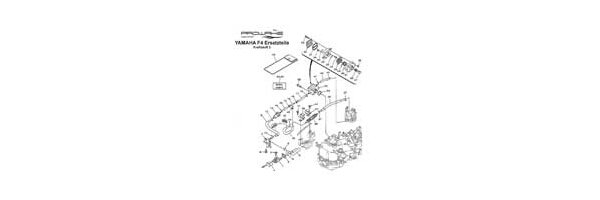 YAMAHA Außenborder F4 Kraftstoff 2