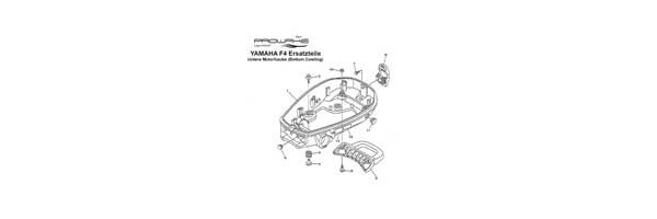 YAMAHA Außenborder F4 Untere Motorabdeckung