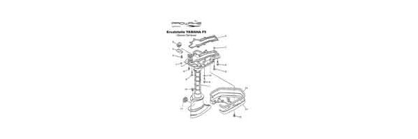 YAMAHA Außenborder F5 Oberes Gehäuse