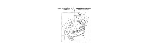 YAMAHA Außenborder F6 Motorhaube