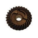 GEAR, FORWARD