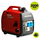 Honda EU 20i  Inverter-Stromerzeuger / Generator / 2000 Watt (versandkostenfrei)*