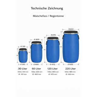 Lagerverkauf: YERD basics 100% lebensmittel-echte Regentonne blau, 120 Liter