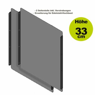 10cm Hochbeet Verlängerung: 2 Seitenwände Edelstahl gerade H33 cm L10 cm (10cm Verlängerungsset nicht als Verbreiterung verwendbar)