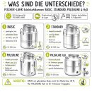 Edelstahlkanne 50 Liter Inhalt  OHNE Edelstahlauslaufhahn verschweißt
