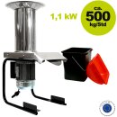 Fruit Shark + Fischer Hydropresse 20 Liter