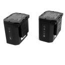 Profi Teleskop Astschere 152cm, Kamikaze KV151 elektrische Akku Schneidgiraffe,  2 Akkus,   21,6 Volt 4,0Ah (86,4 Wh), 2 Schnittprogramme, bürstenloser Motor (Versand kostenfrei*)