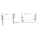 2er Set Füsse für Sichtschutzelement