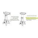 Obstmuser / Obsthäcksler: FISCHER-LAHR  EFC2000, die 2 kW (!) ~2,7 PS  Kernobstschneidemühle, Leistung 1000 kg/h, 230V, Obstmühle elektrisch für Äpfel, Birnen, Quitten (!)... NEU: Teleskop-Einfüllsäule, Transportrad,IP54 Spritzschutz (versandkostenfrei*)