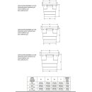 B-Ware Universal-Rundbehälter TONI 70 Liter weiss, Polypropylen (PP) zertifiziert lebensmittelecht, Behälter geeignet für Obst, Gemüse, Maische, Tierfutter, Teig Fermanation - Material / Farbfehler
