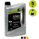 Die hochwertige Alternative: YERD® SAE 10W-30...