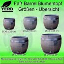 YERD Blumenkübel: Fass Barrel M (34cm x 35cm) / Fass-Blumentopf, frostsicherer,  funktionaler und schöner Pflanztopf, Pflanzkübel außen / outdoor frostsicher, hergestellt in der EU