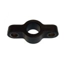 BRACKET ,SHIFT ROD