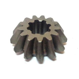 INITIATIRE GEAR